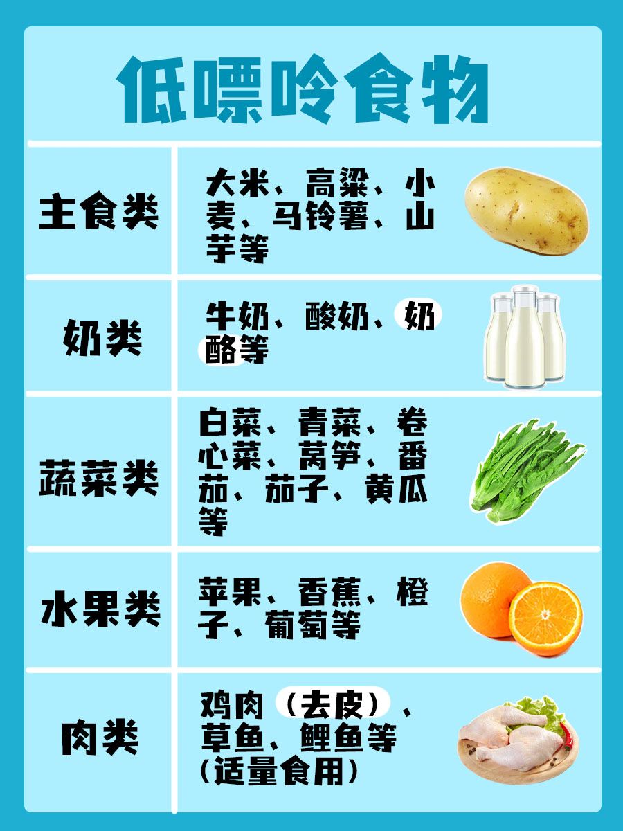 尿酸高可以吃巧克力吗？答案揭晓！