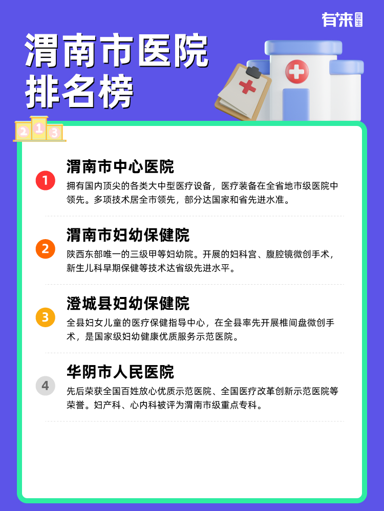 渭南市医院排名榜