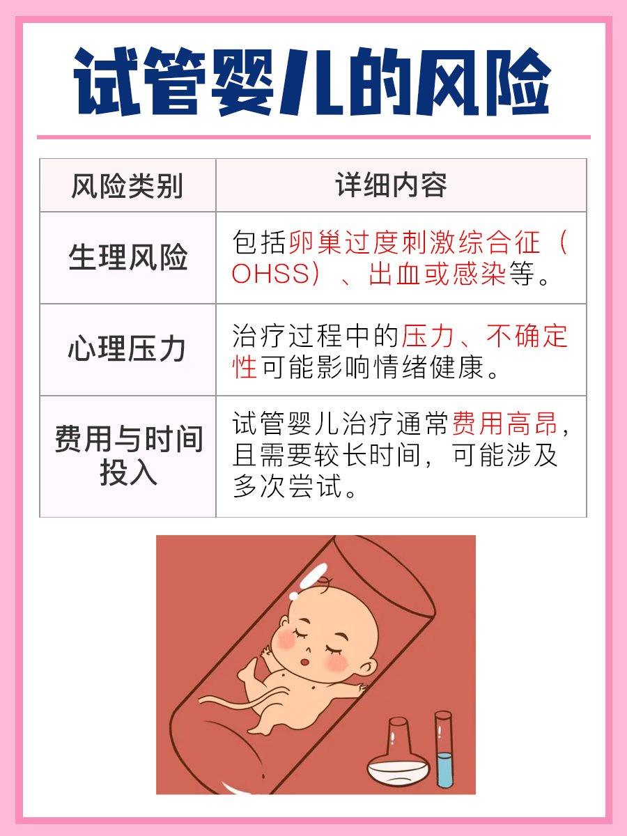 43岁做试管婴儿，成功率大吗？真相来了！