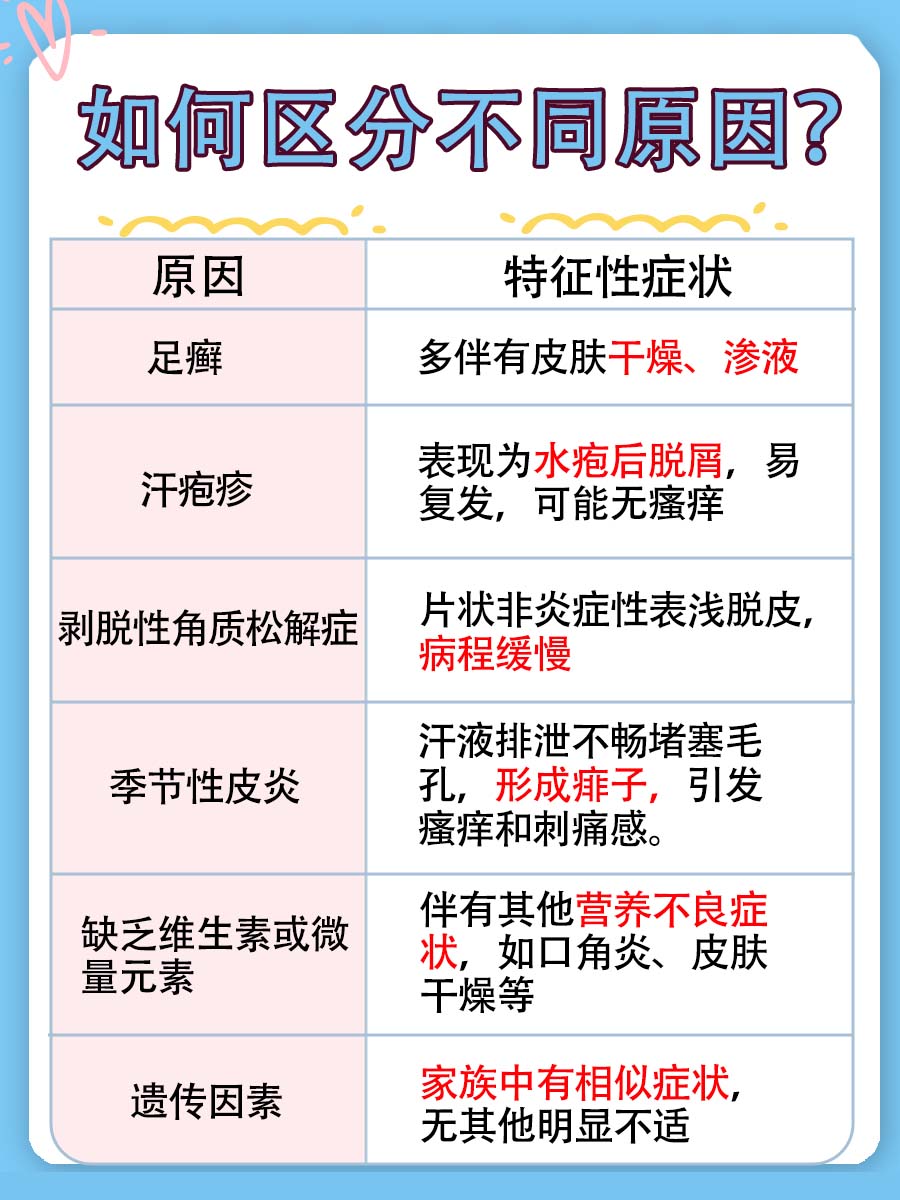 脚脱皮不痒不臭，原来是这些原因在作怪