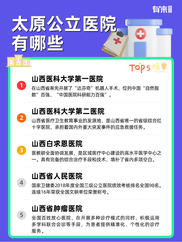 太原公立医院有哪些