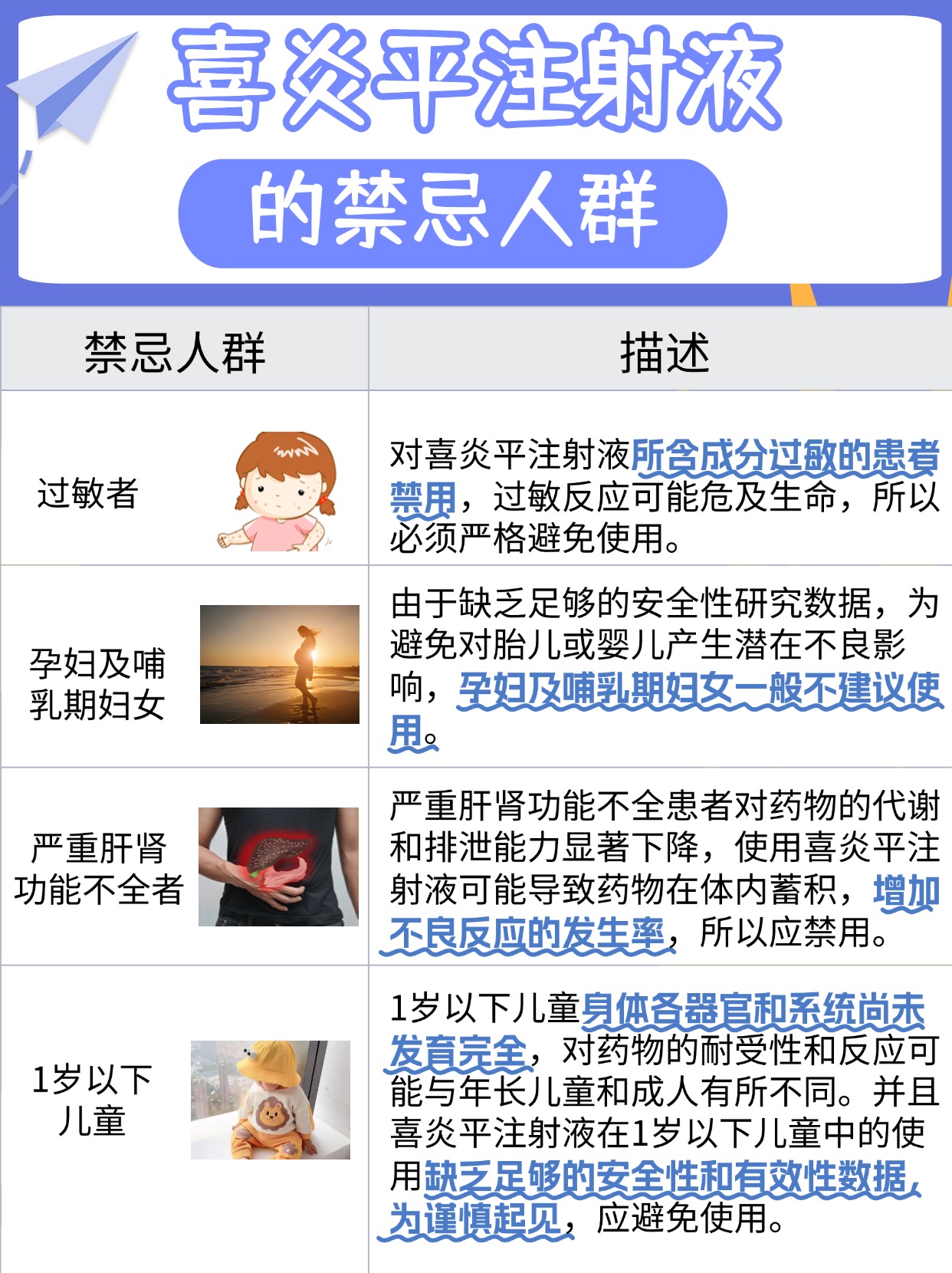 喜炎平注射液一般建议打几天?看专家怎么说
