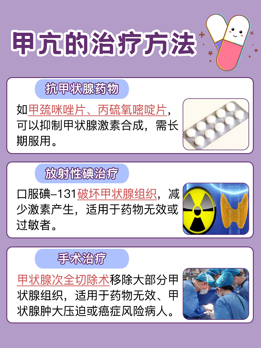 甲亢轻重程度对照表:了解病情,关注健康