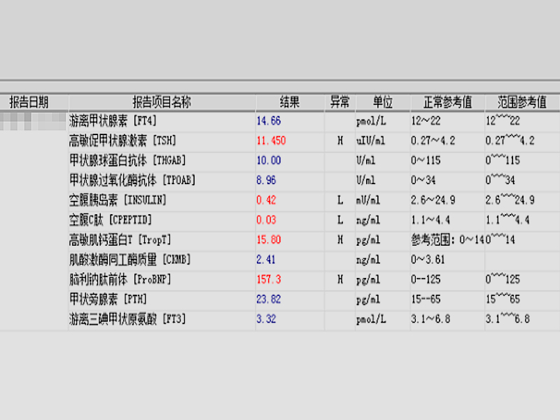 甲状腺炎1.jpg