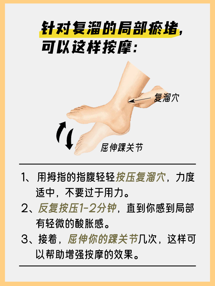 “复溜”的秘密:为何一按就痛?-有来医生
