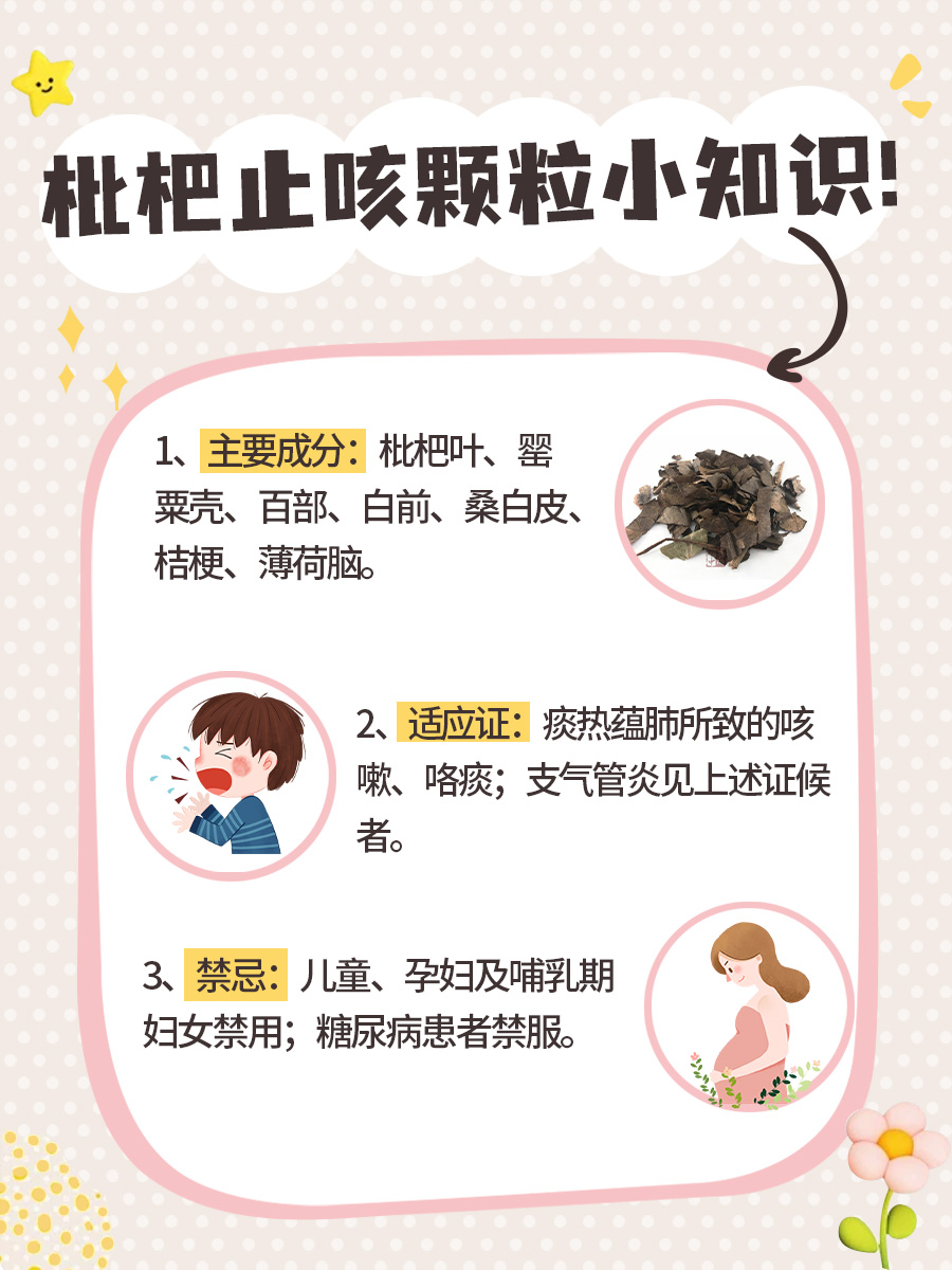 枇杷止咳颗粒，儿童能吃吗？