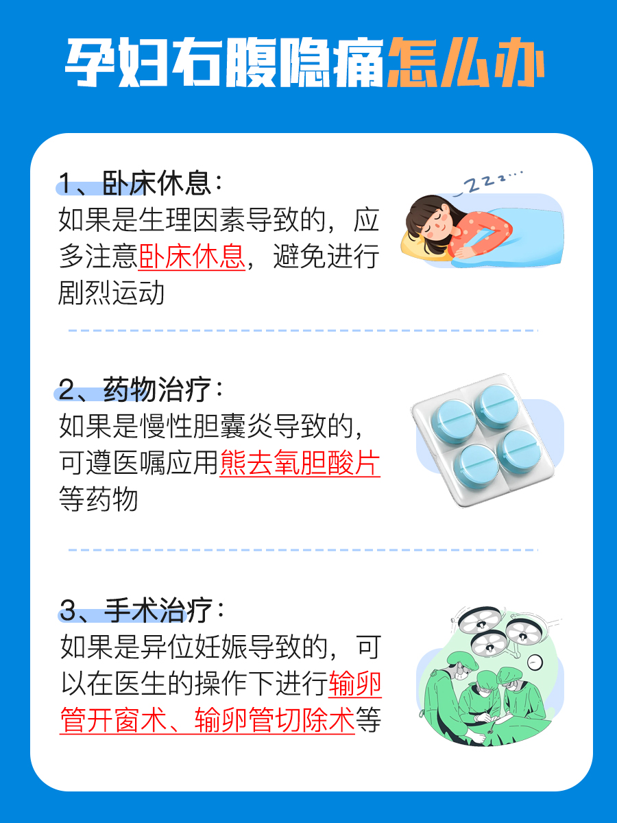 一文解析，孕妇右腹隐痛怎么回事