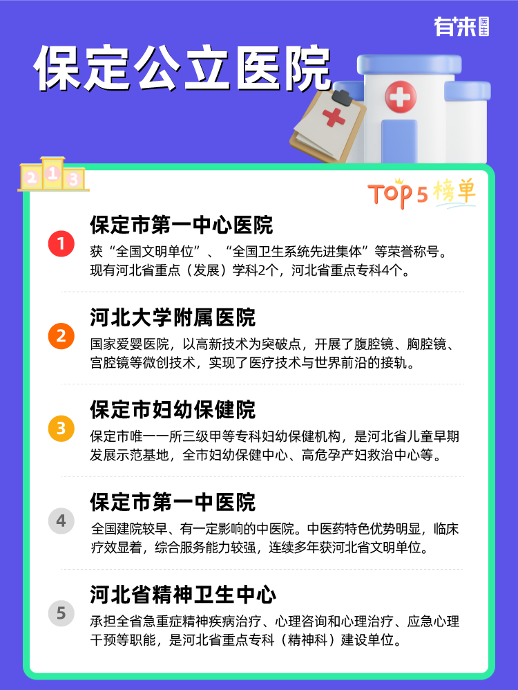 保定公立医院