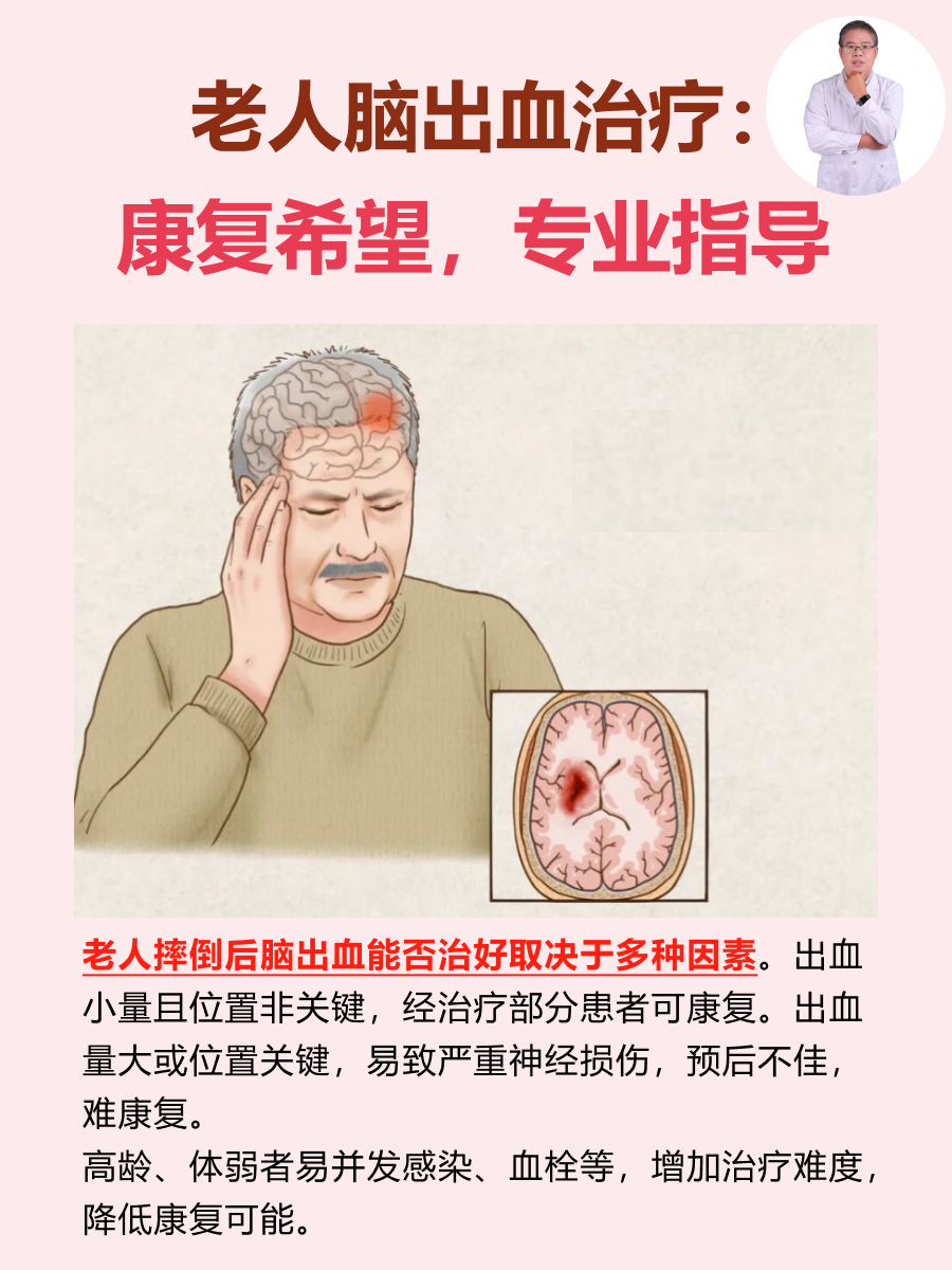 老人脑出血治疗：康复希望，专业指导