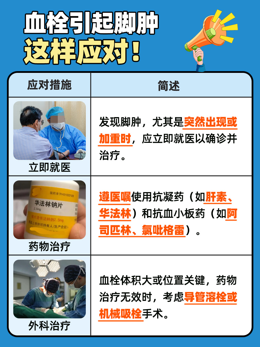 血栓引起脚肿，该怎么办？一文解答！