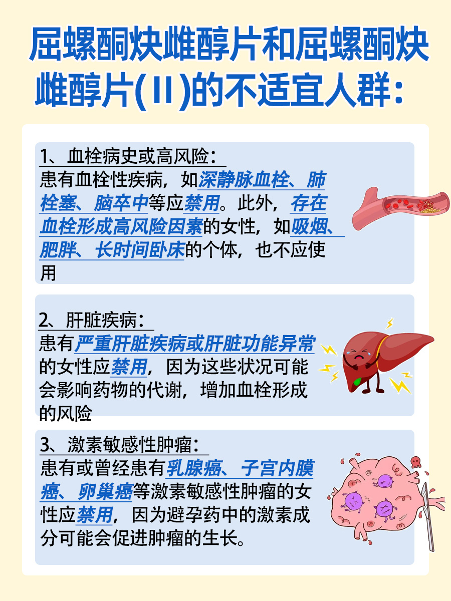 对比：优思悦和优思明有何不同？