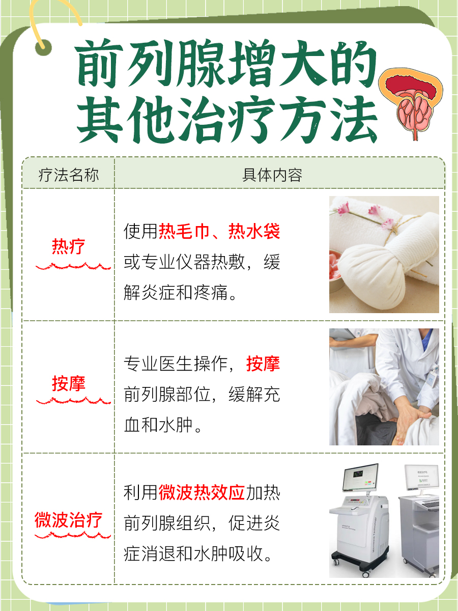 前列腺增大的最佳治疗方法吃什么药 ，你知道吗