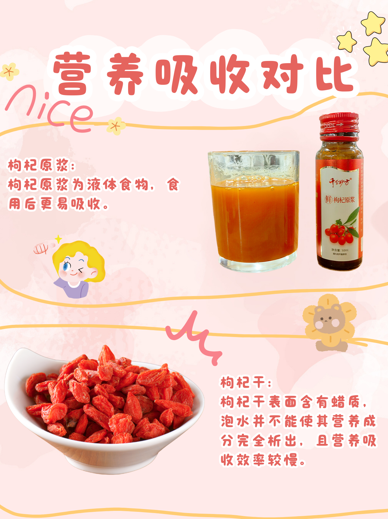 枸杞原浆好还是枸杞干好？更适合你的是这个！