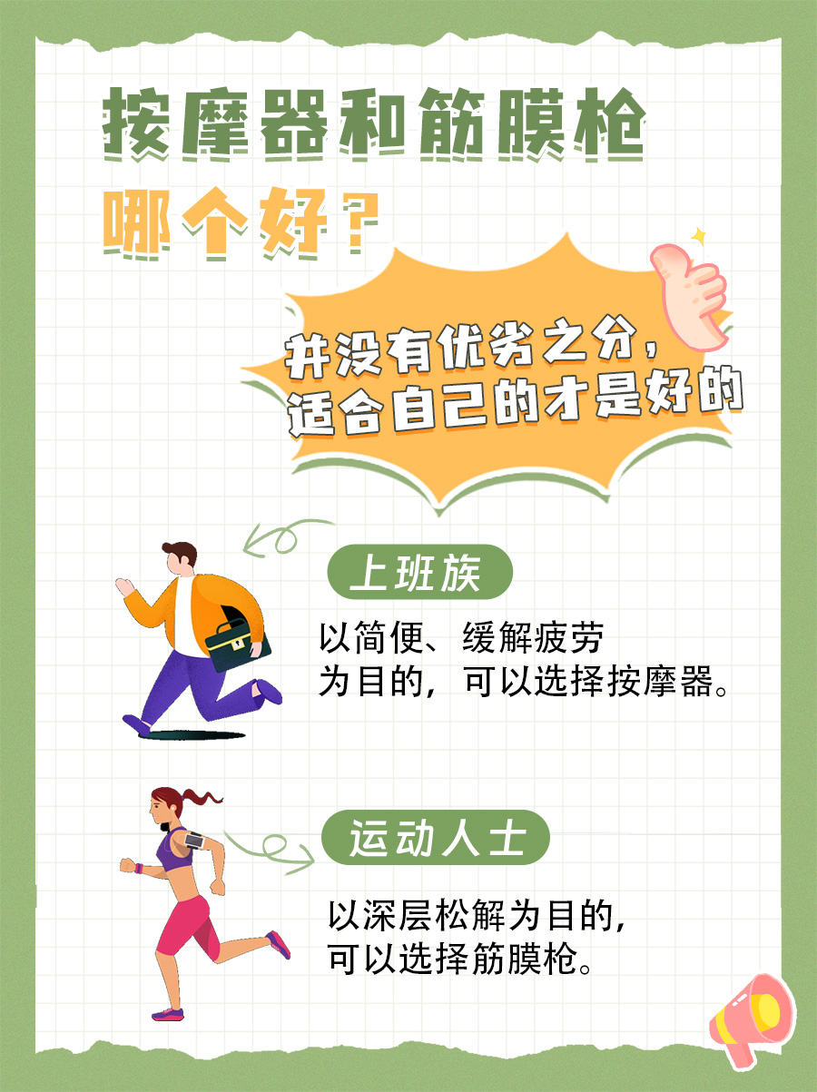 深度解析：按摩器与筋膜枪，究竟谁更胜一筹？