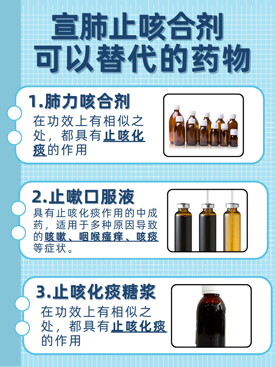在这里了解：宣肺止嗽合剂说明书