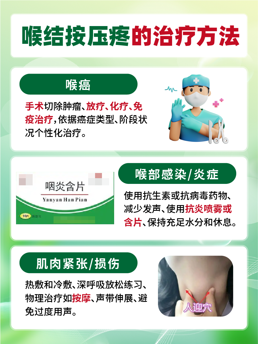 喉结按压疼痛，是否为喉癌？