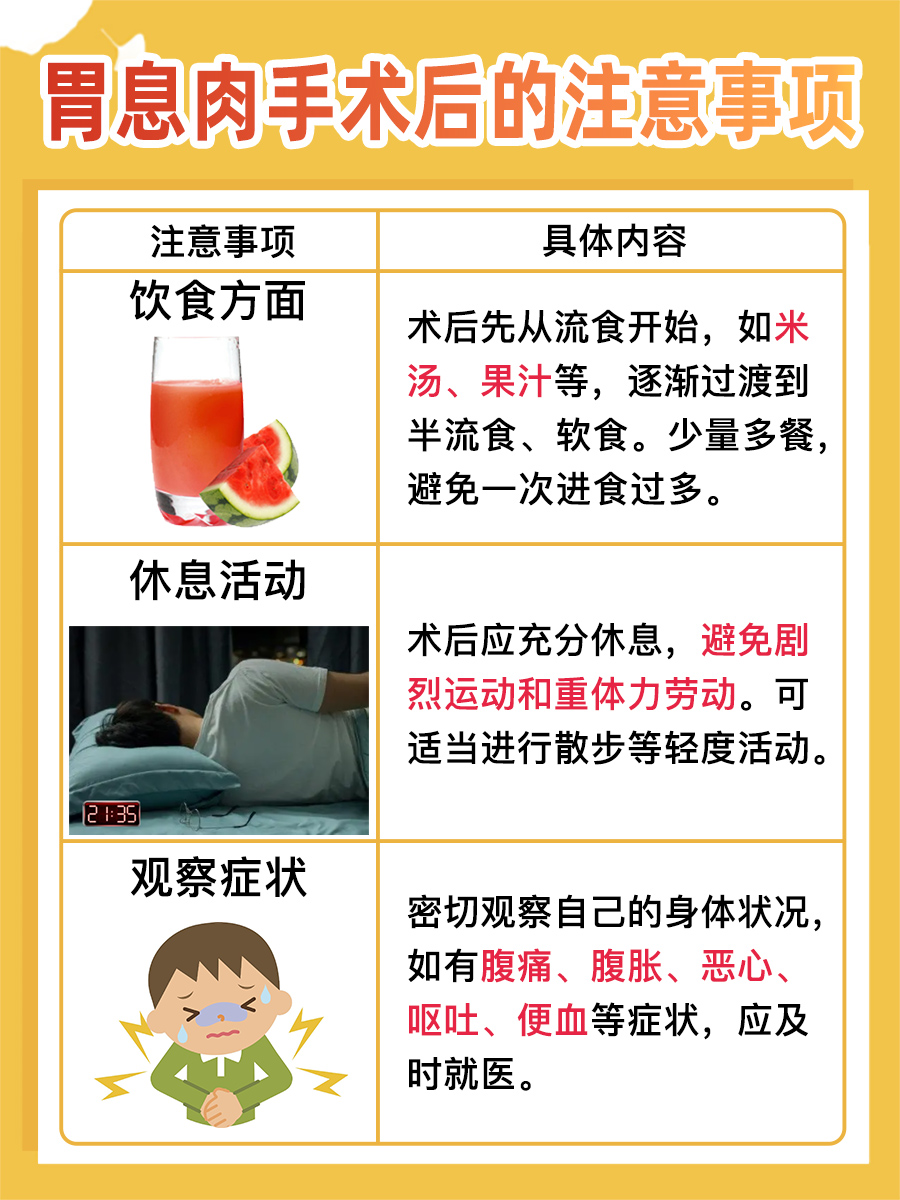 胃息肉术后5天，食谱揭秘，快来看你的营养套餐
