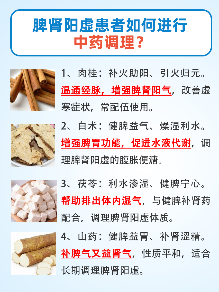 脾肾阳虚真的是最难治的肾病吗？一文了解