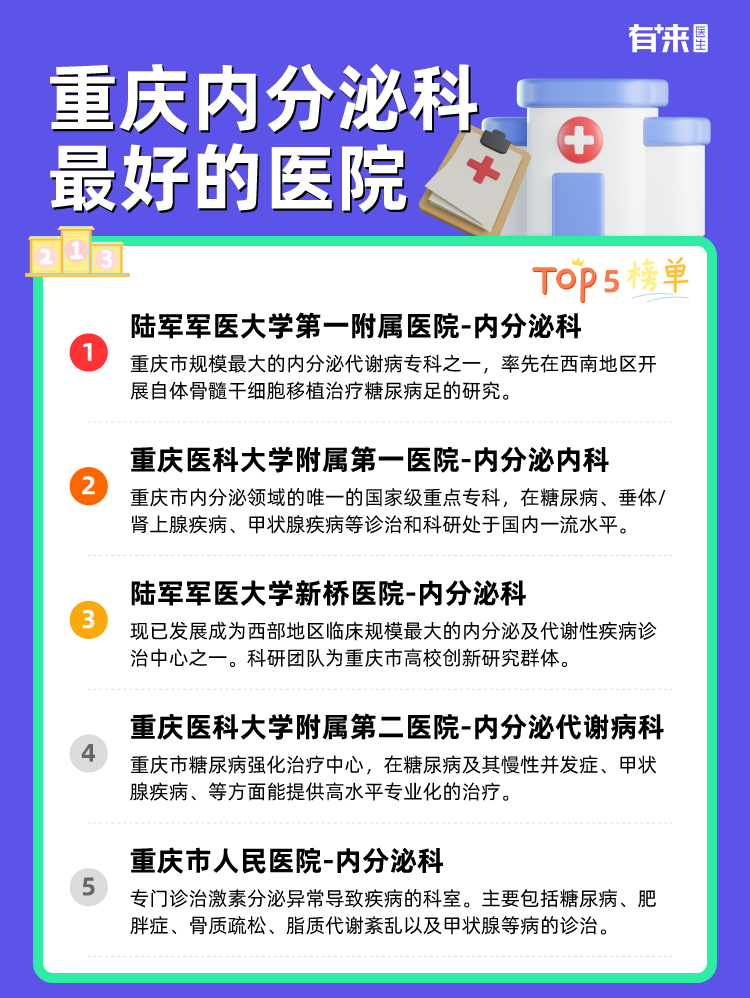 重庆内分泌科比较好的医院