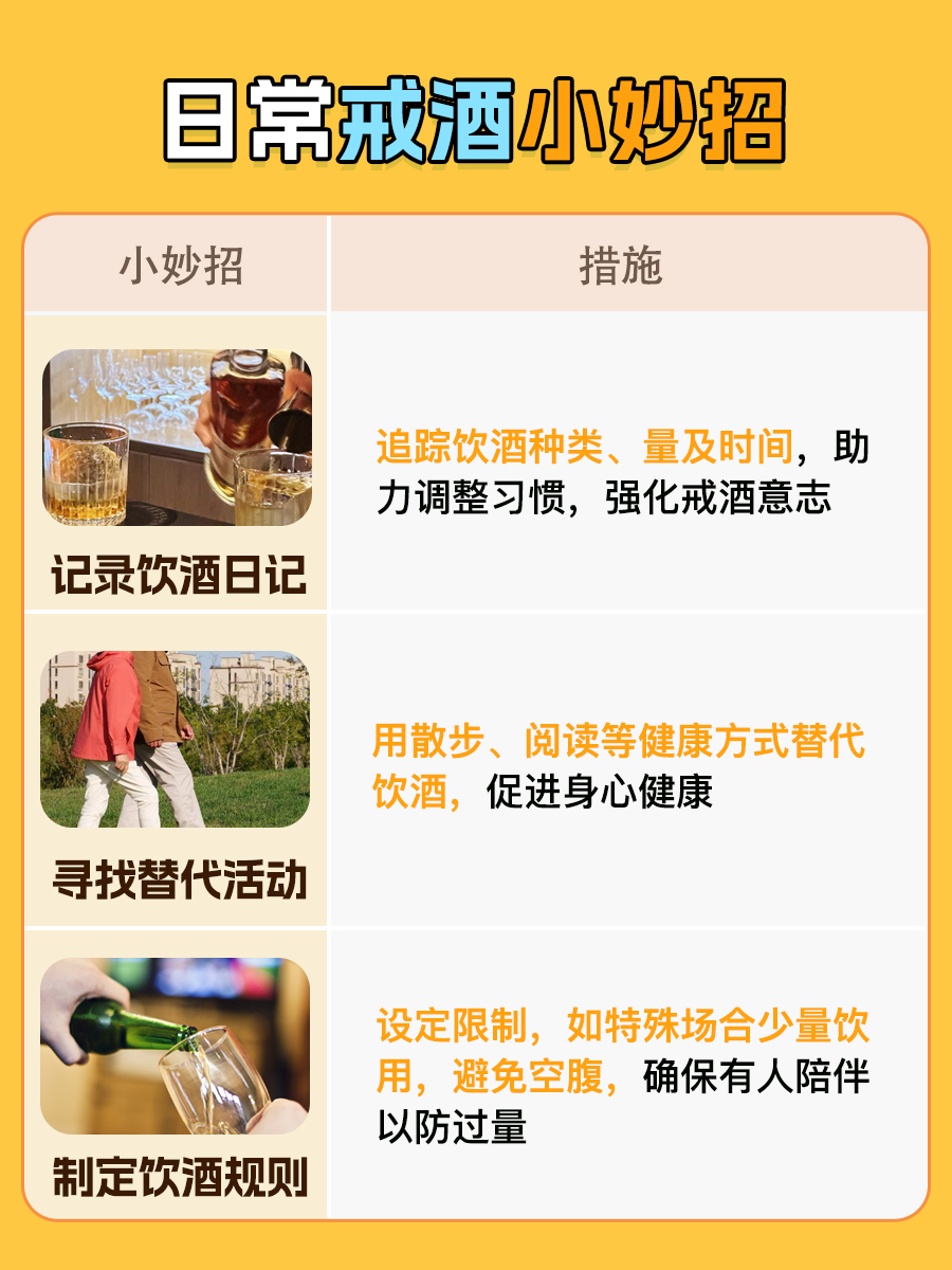 喝酒:会不会让血压升高?