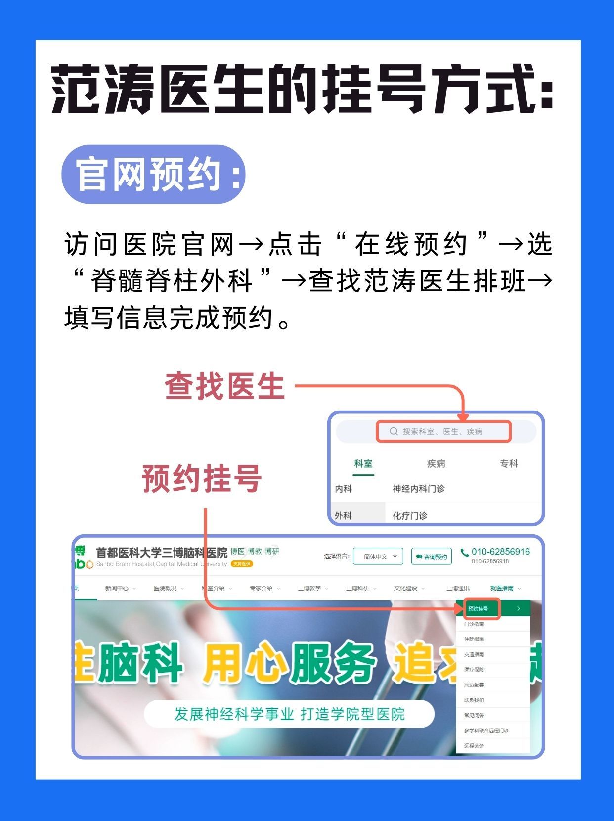 北京三博脑科医院范涛医生怎么样？怎么挂号？