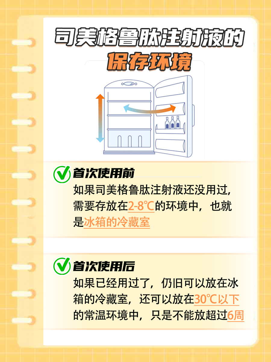 医生教你：司美格鲁肽注射液怎么打？