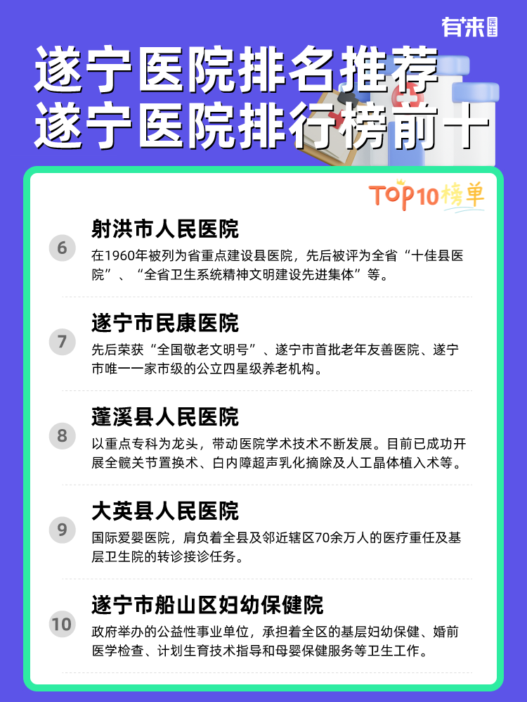 遂宁医院排名推荐 遂宁医院排行榜前十