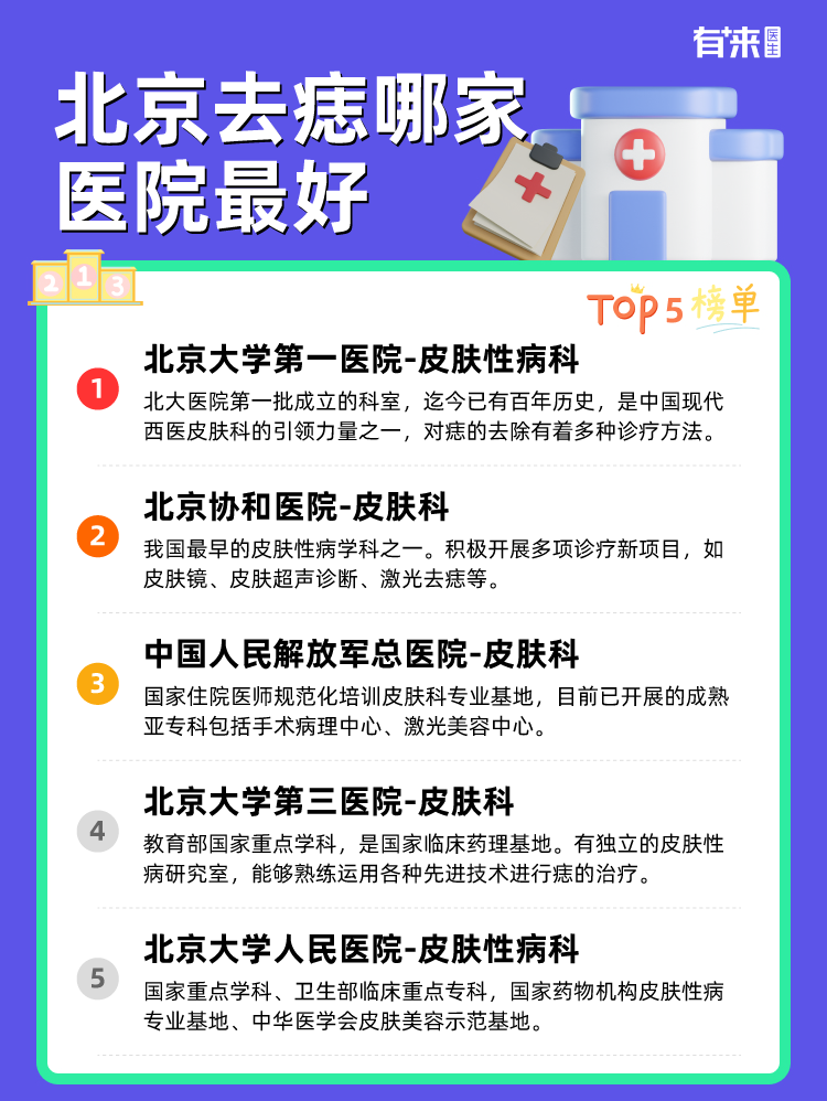 北京去痣哪家医院比较好