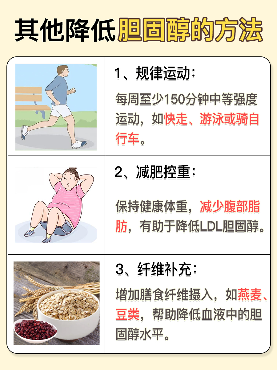 胆固醇高？少吃这10类食物可降胆固醇