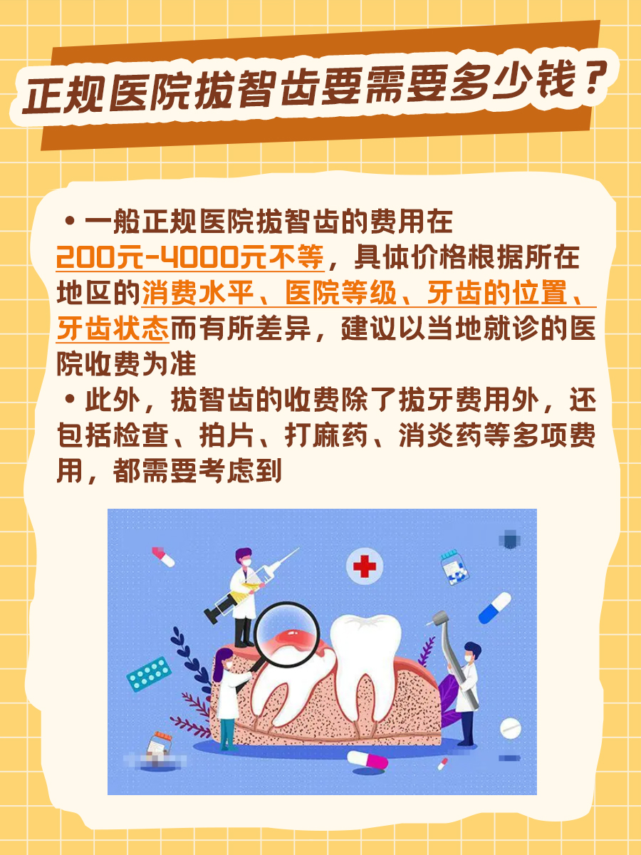 正规医院拔智齿要花大钱?不同的情况价格不同