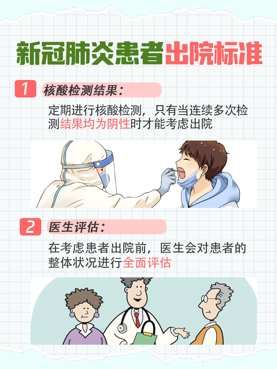 新型冠状病毒感染住院时长揭秘：全面解析