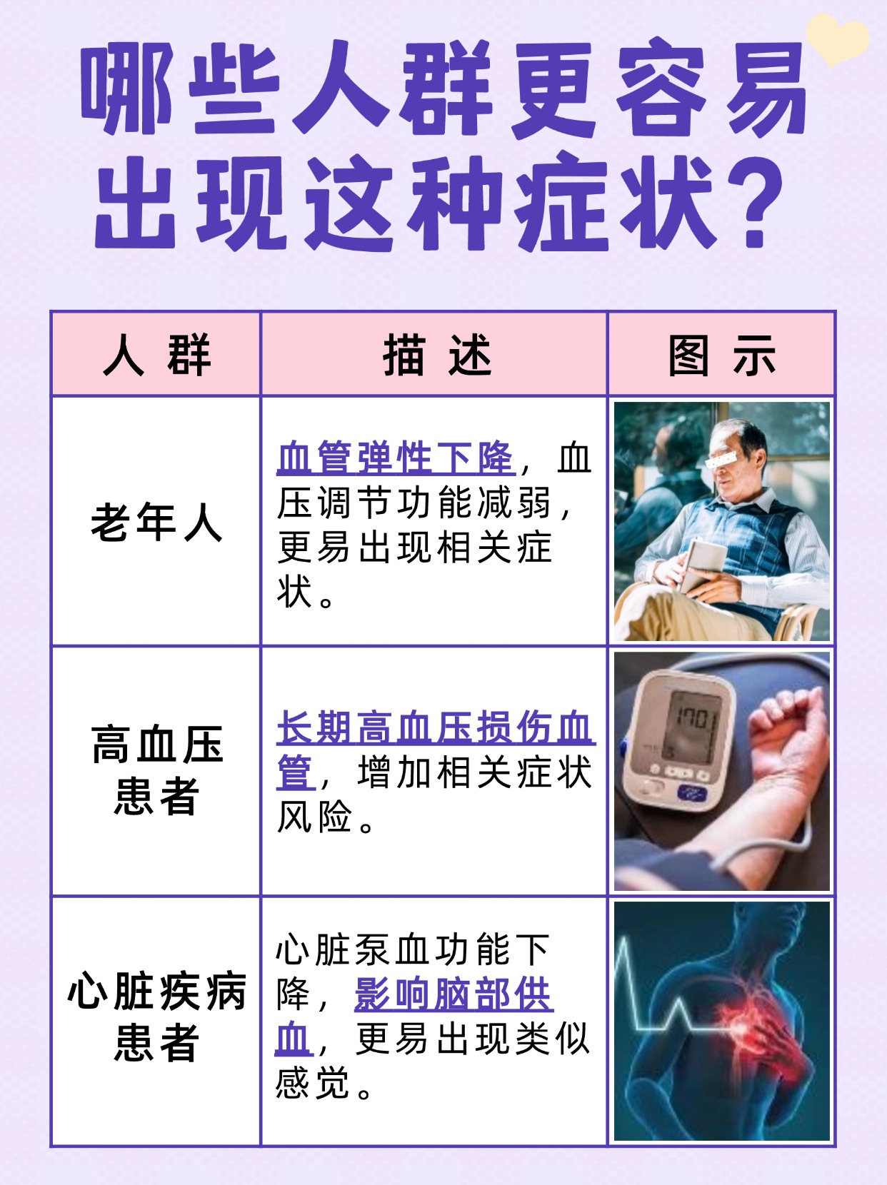 探究：脑子感觉血往上冲有危险吗