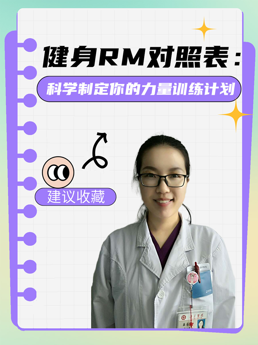 健身RM对照表：科学制定你的力量训练计划