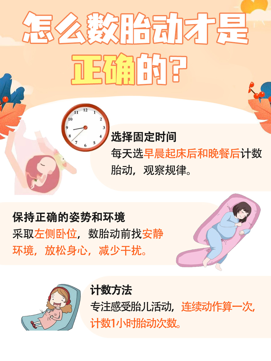 怎么数胎动才是正确的？医生告诉你