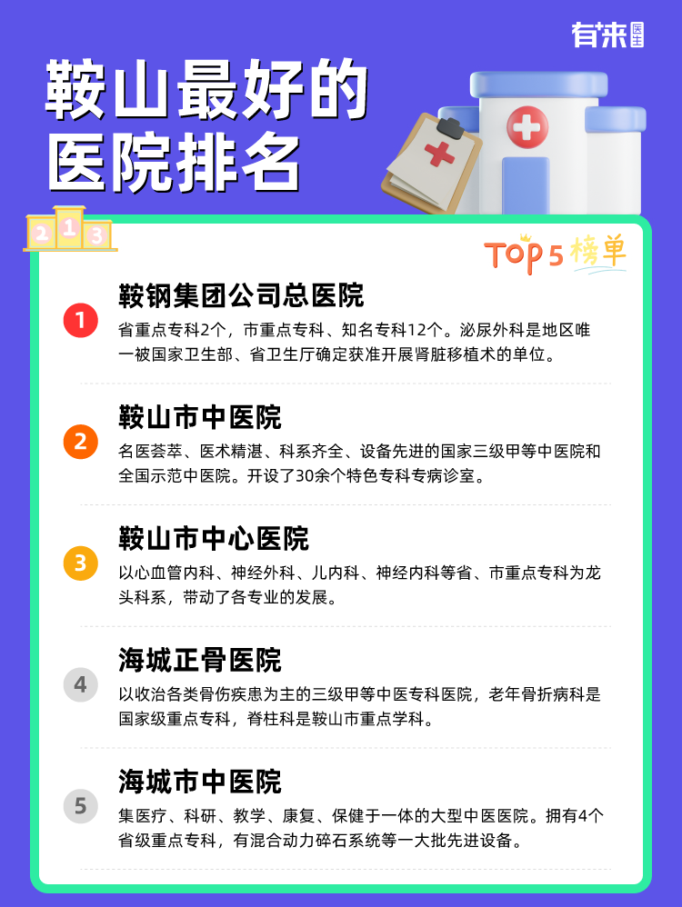 鞍山比较好的医院排名