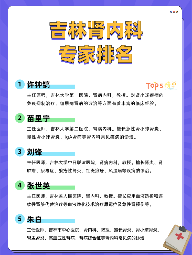 吉林肾内科专家排名