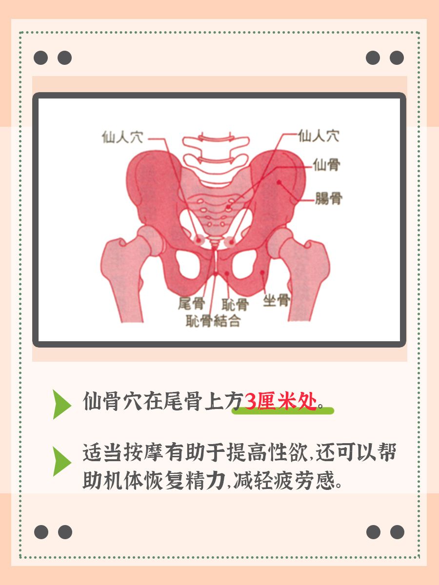 仙骨穴在哪里，有什么功效？