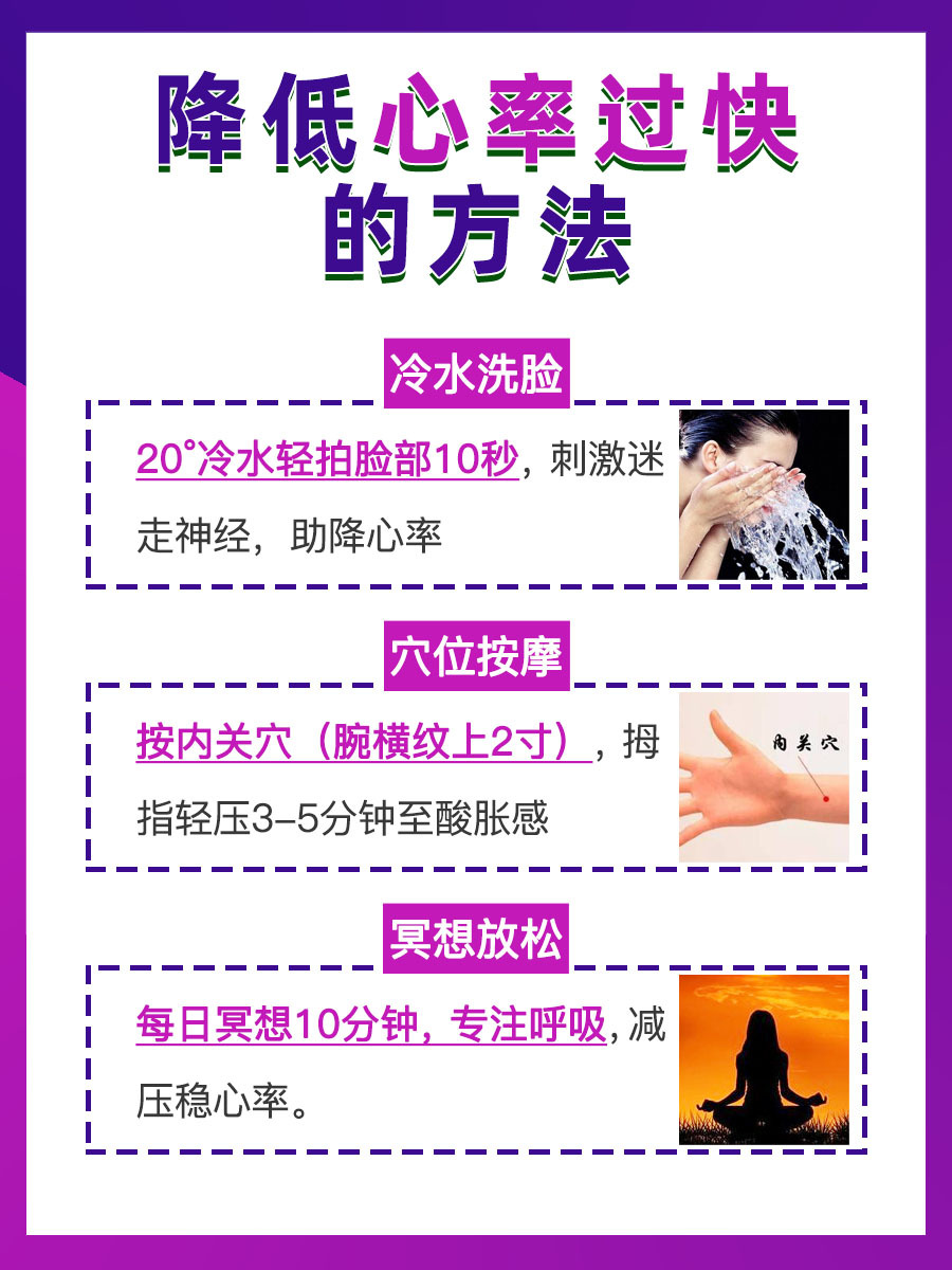 脉搏110次/分,怎么样才能降?