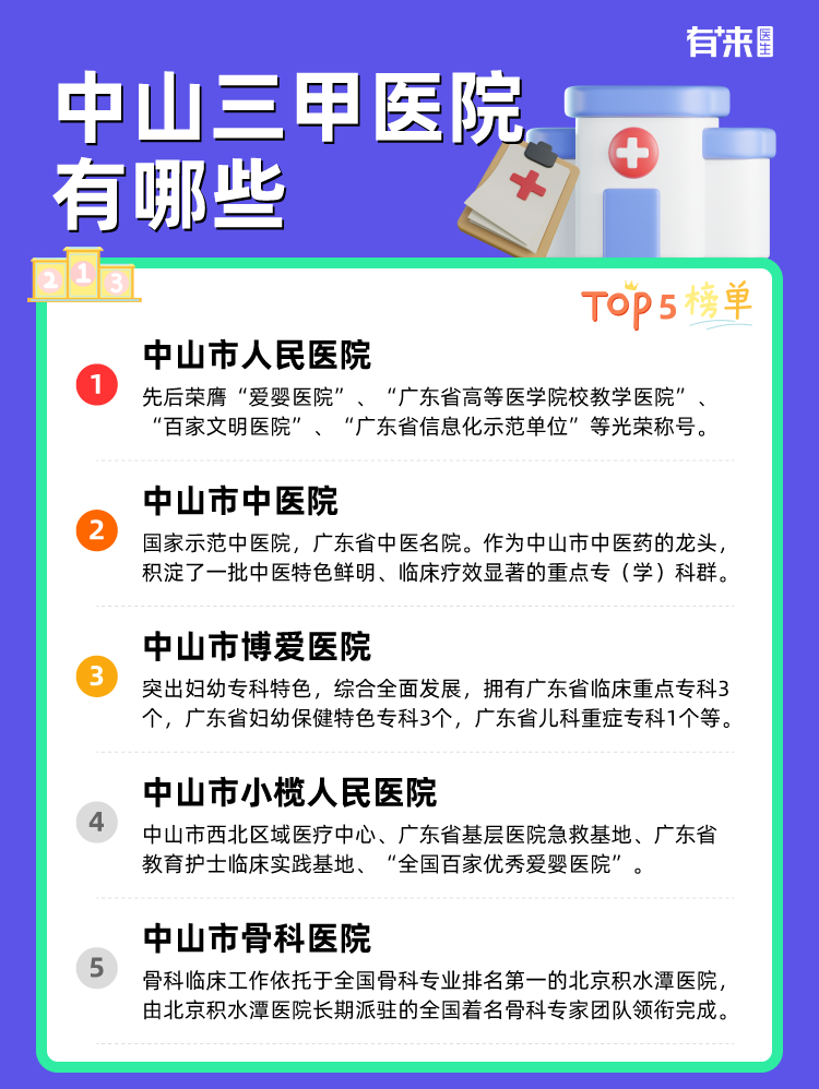 中山三甲医院有哪些