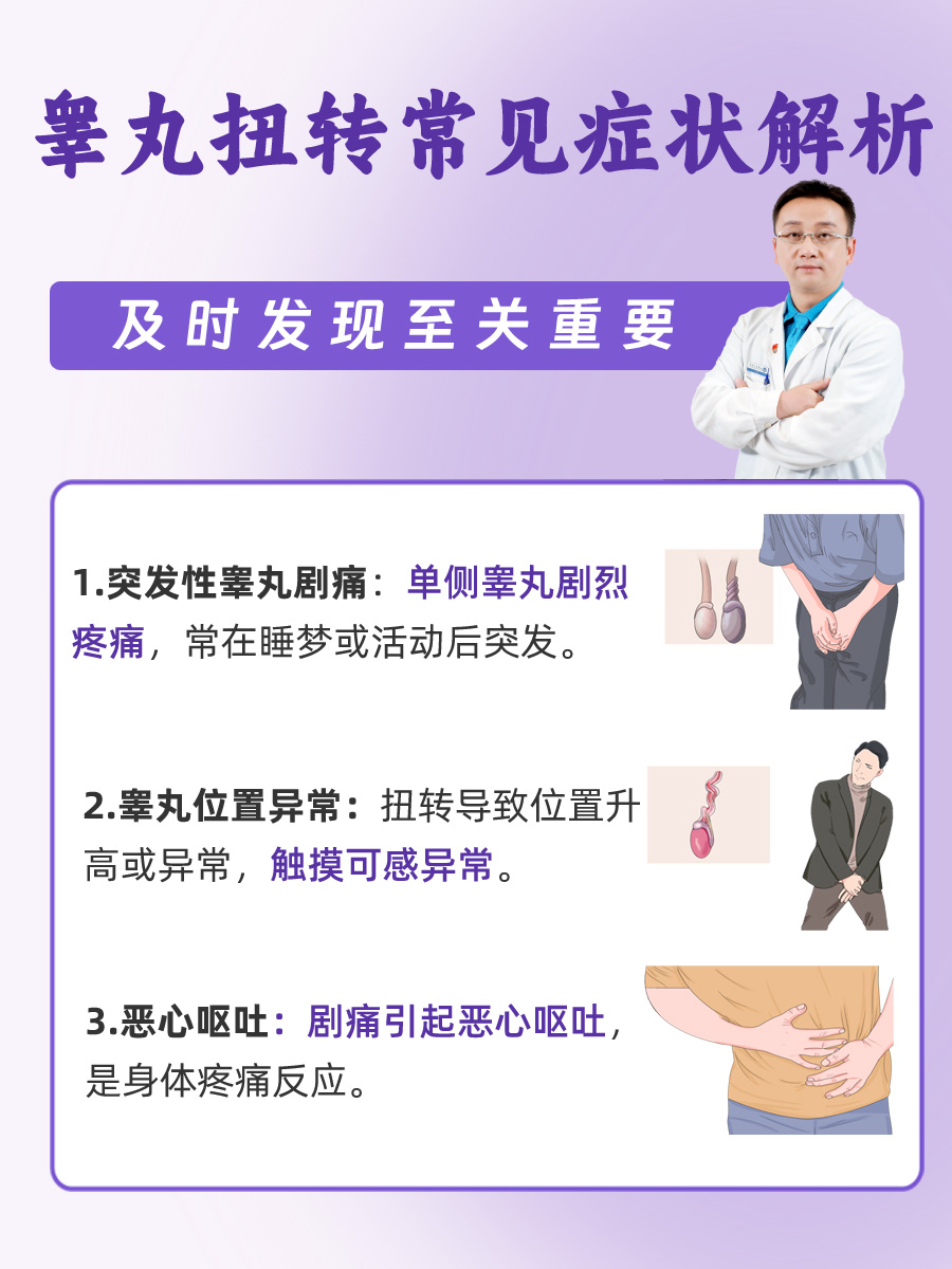 睾丸扭转常见症状解析，及时发现至关重要