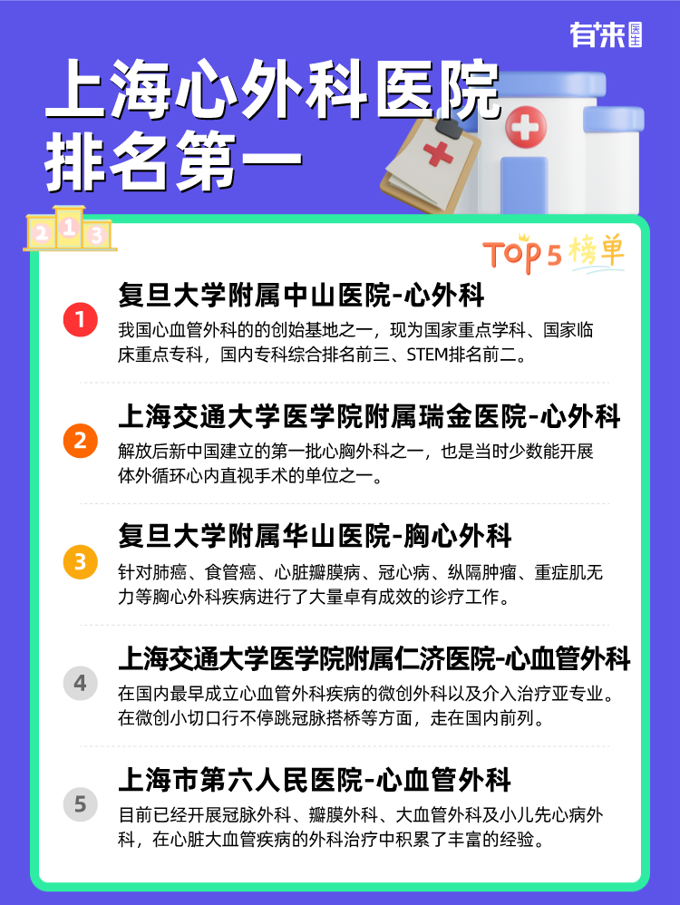 上海心外科医院排名第一