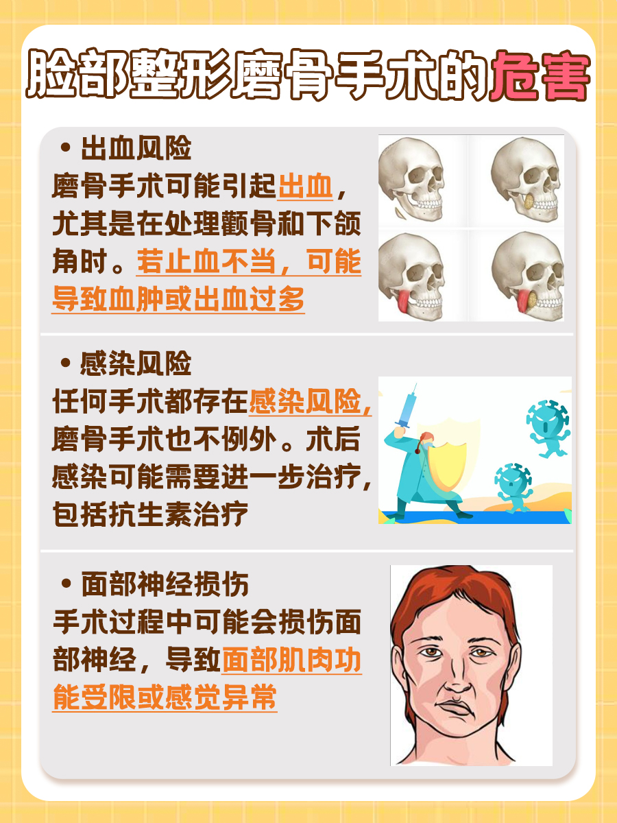 脸部整形磨骨手术,价格多少?