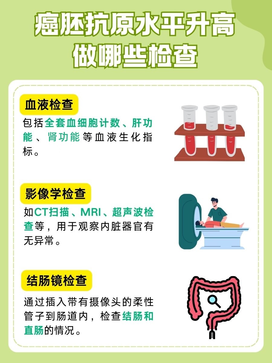 解析：几种炎症会引起癌胚抗原升高