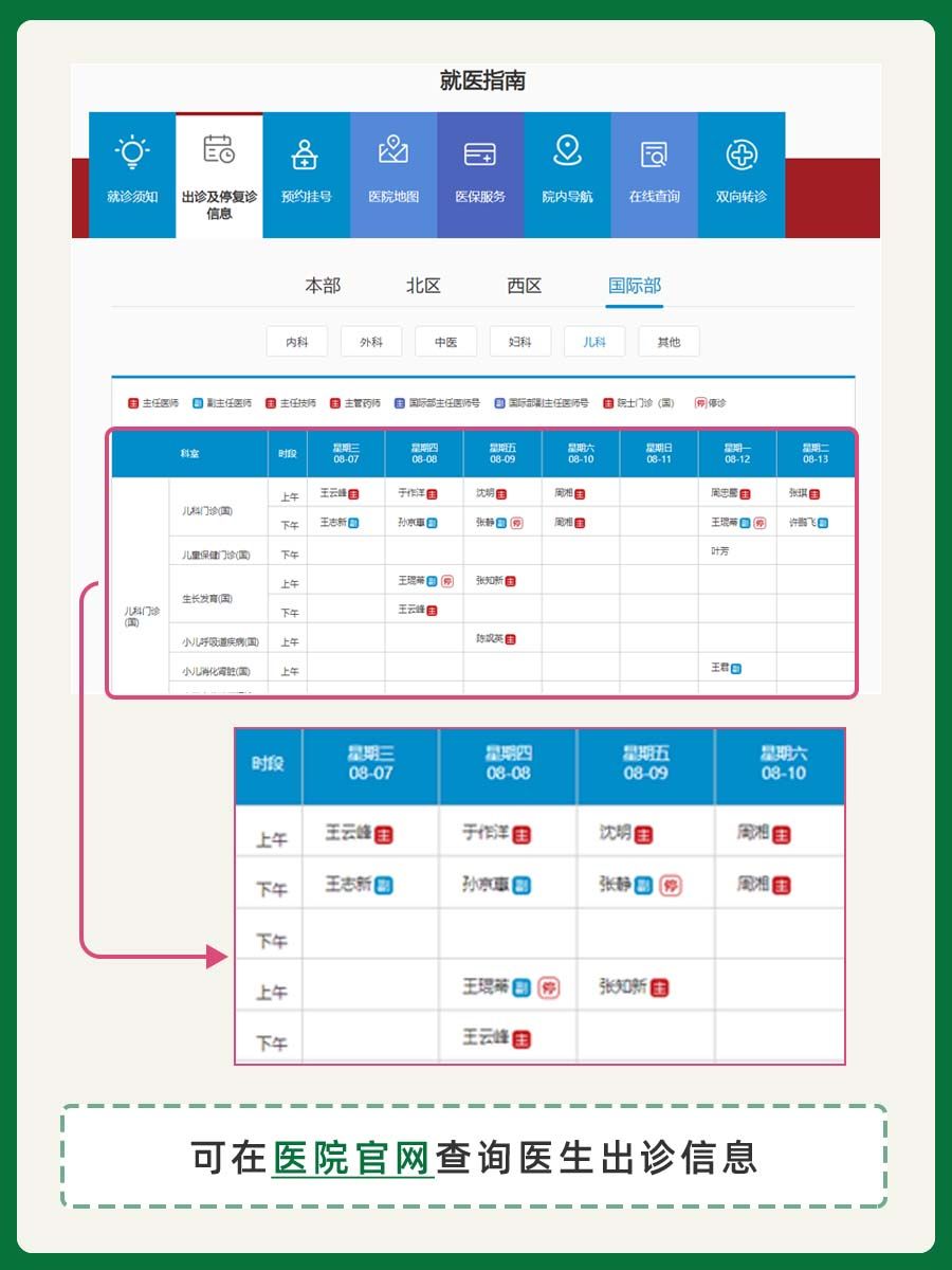 中日友好医院于作洋医生怎么样？怎么挂号？