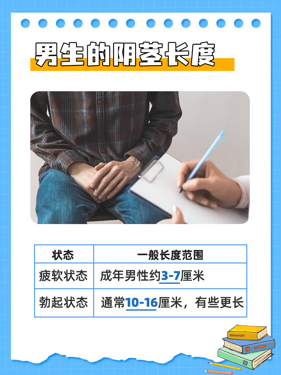 医生大揭秘！男生的阴茎多长才算太长？