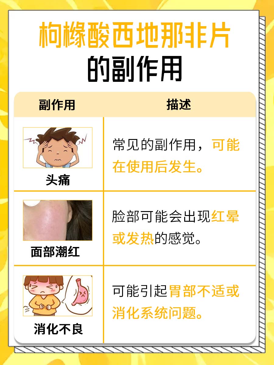 西地那非片和达泊西汀同服行吗？药物搭配指南