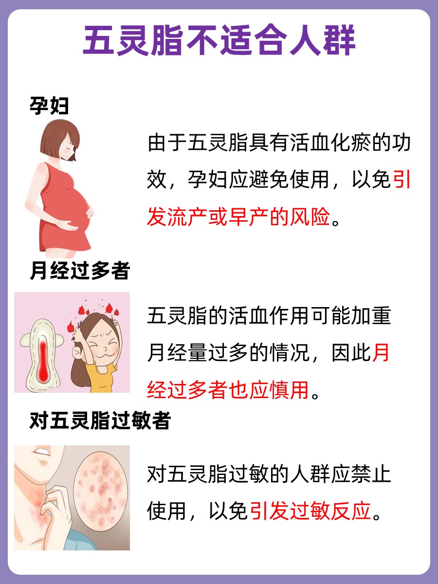 解析：五灵脂是什么东西