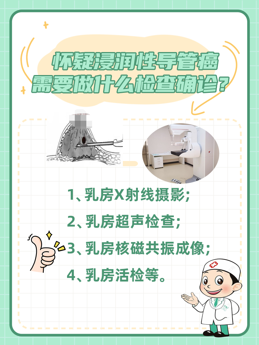 浸润性导管癌三级怎么办?医生一文讲清!