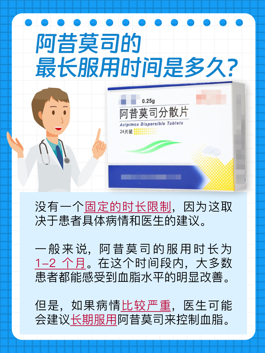 阿昔莫司：服用时长不能超过几天？