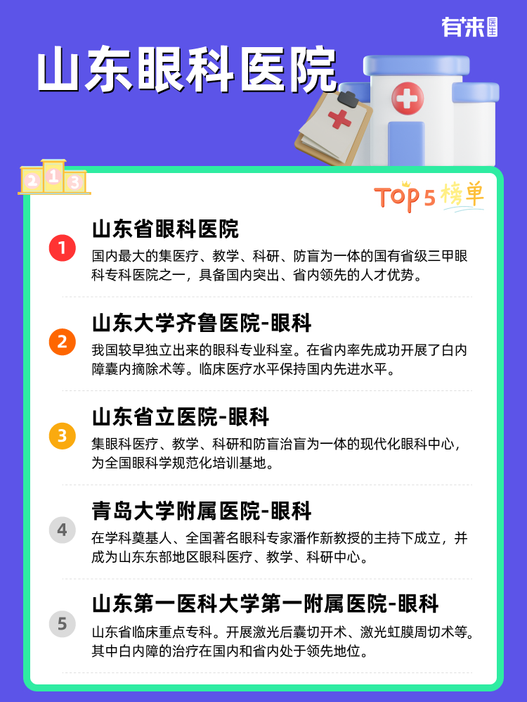 山东眼科医院